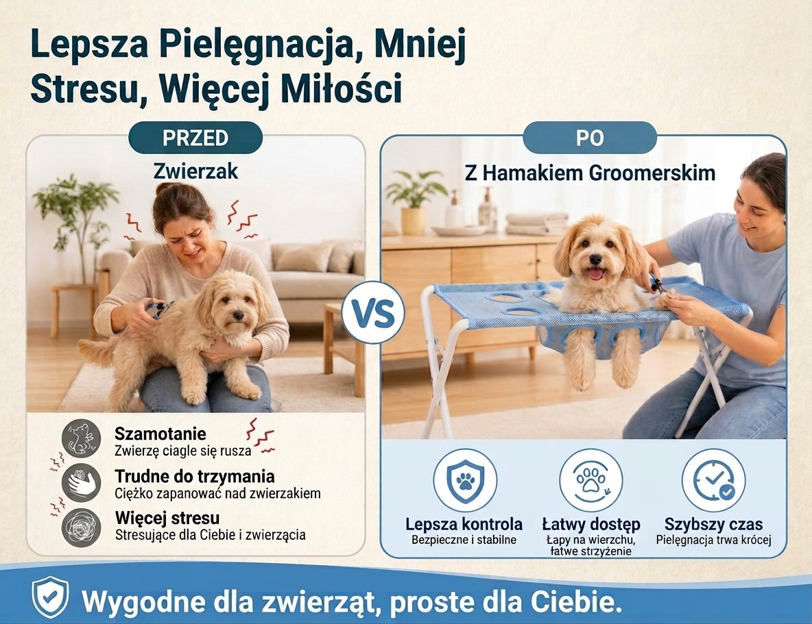 Kąpielak – Składany Stojak do Kąpieli zwierząt